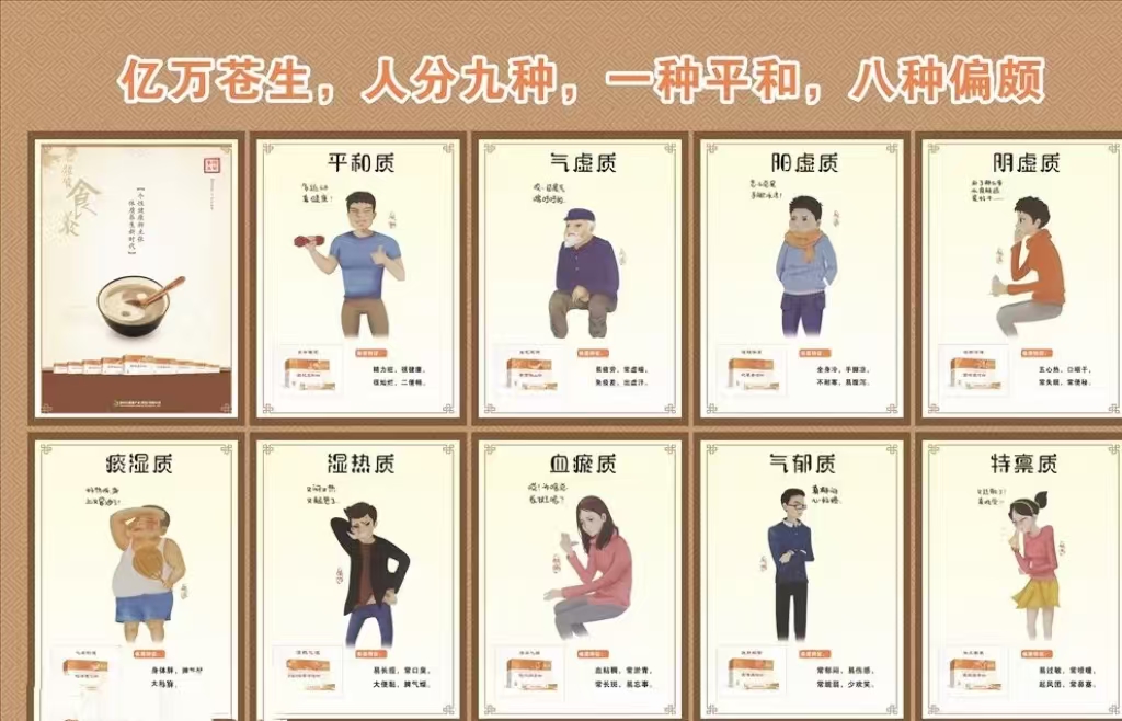 健康预约定制产品方案